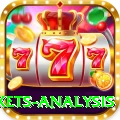 all ten wickets analysis Elite v2.9.8