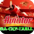 asia cup table Games (Casino & Earning) Premium v4.8.4