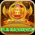 icc player rankings Pro1 v1.9.0
