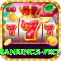 icc test rankings Bonus Gold v3.8.7