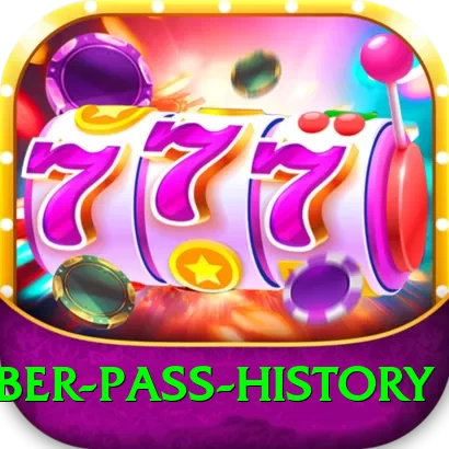 khyber pass history VIP Edition v3.8.9 - 2