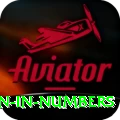 million in numbers Apps (Tools & Injectors) Ultimate v2.6.6
