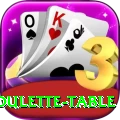 roulette table Deluxe v1.9.4